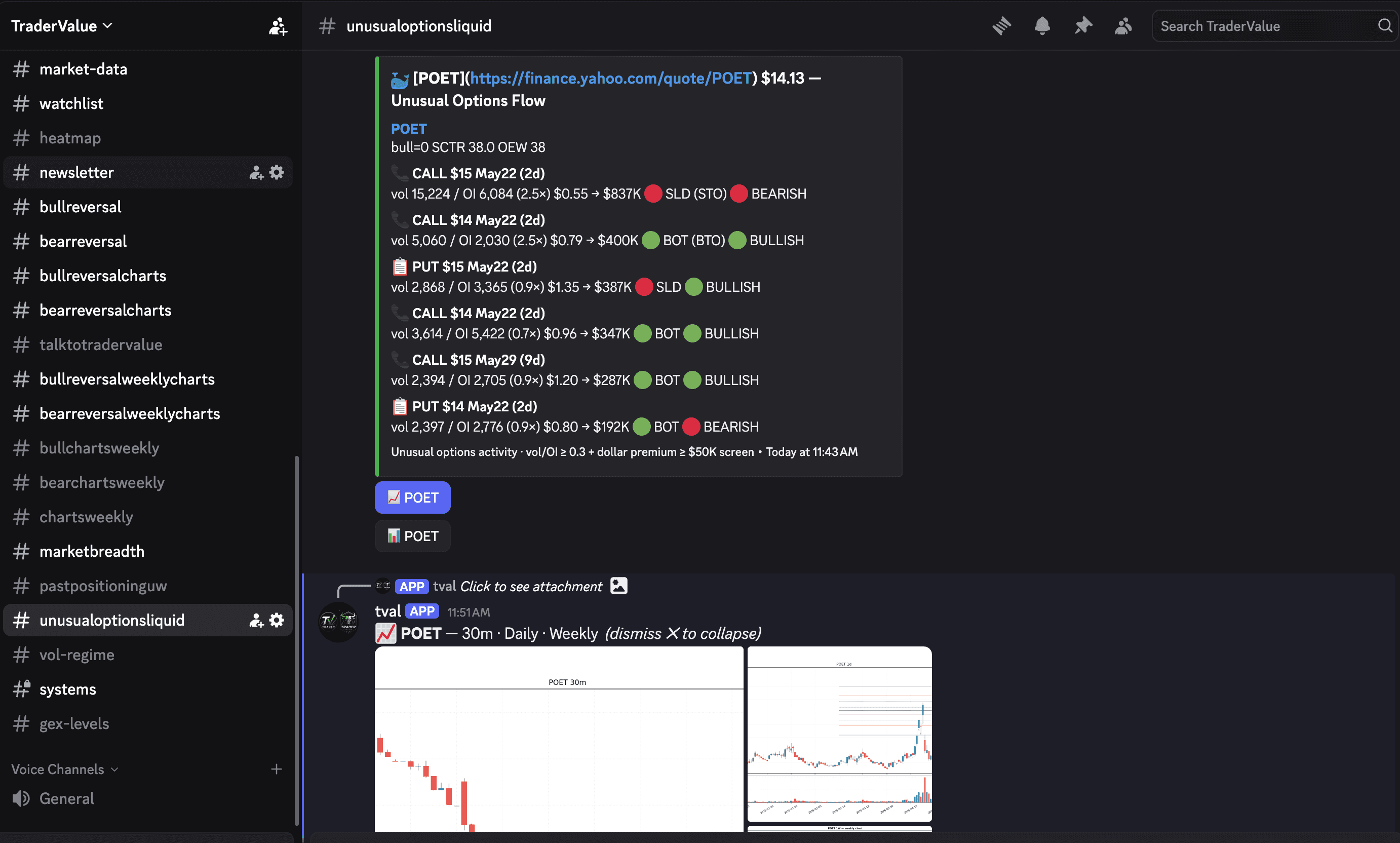TraderValue #scans channel — live scan results